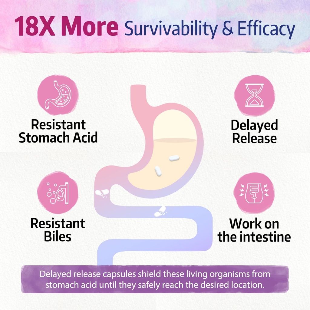 probiotics-for-women-100b-with-prebiotic-5.jpg