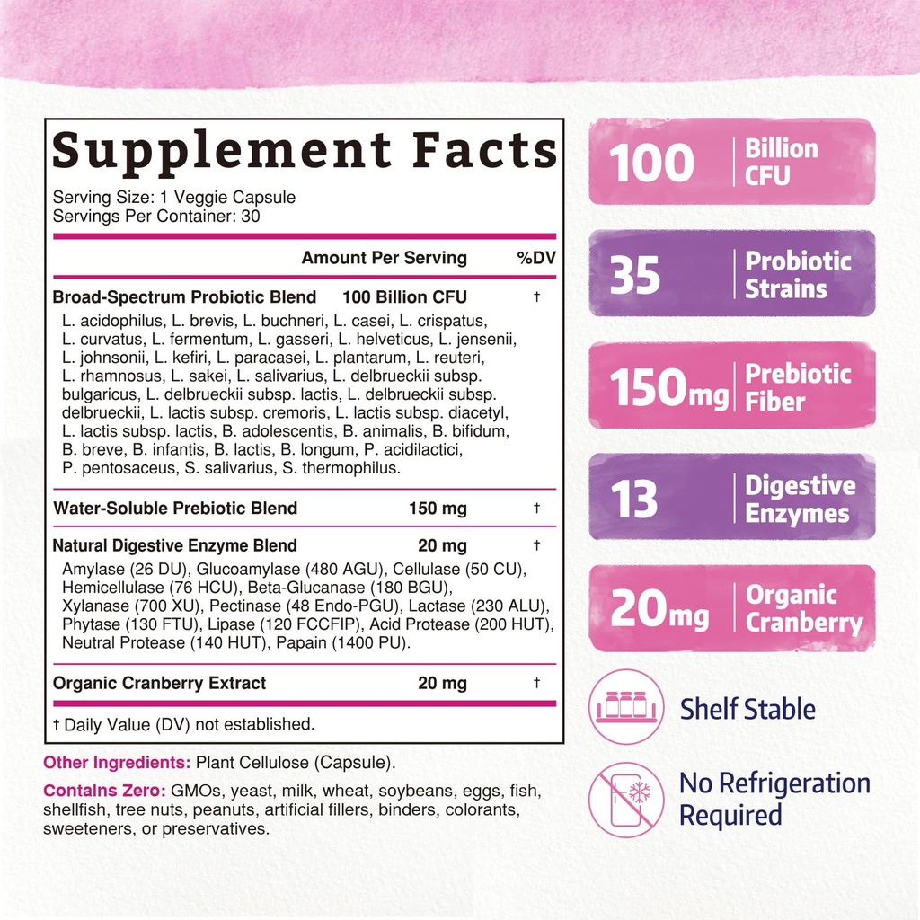 probiotics-for-women-100b-with-prebiotic-2.jpg