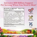 vitalitown-women-s-probiotics-200-billio-2.jpg