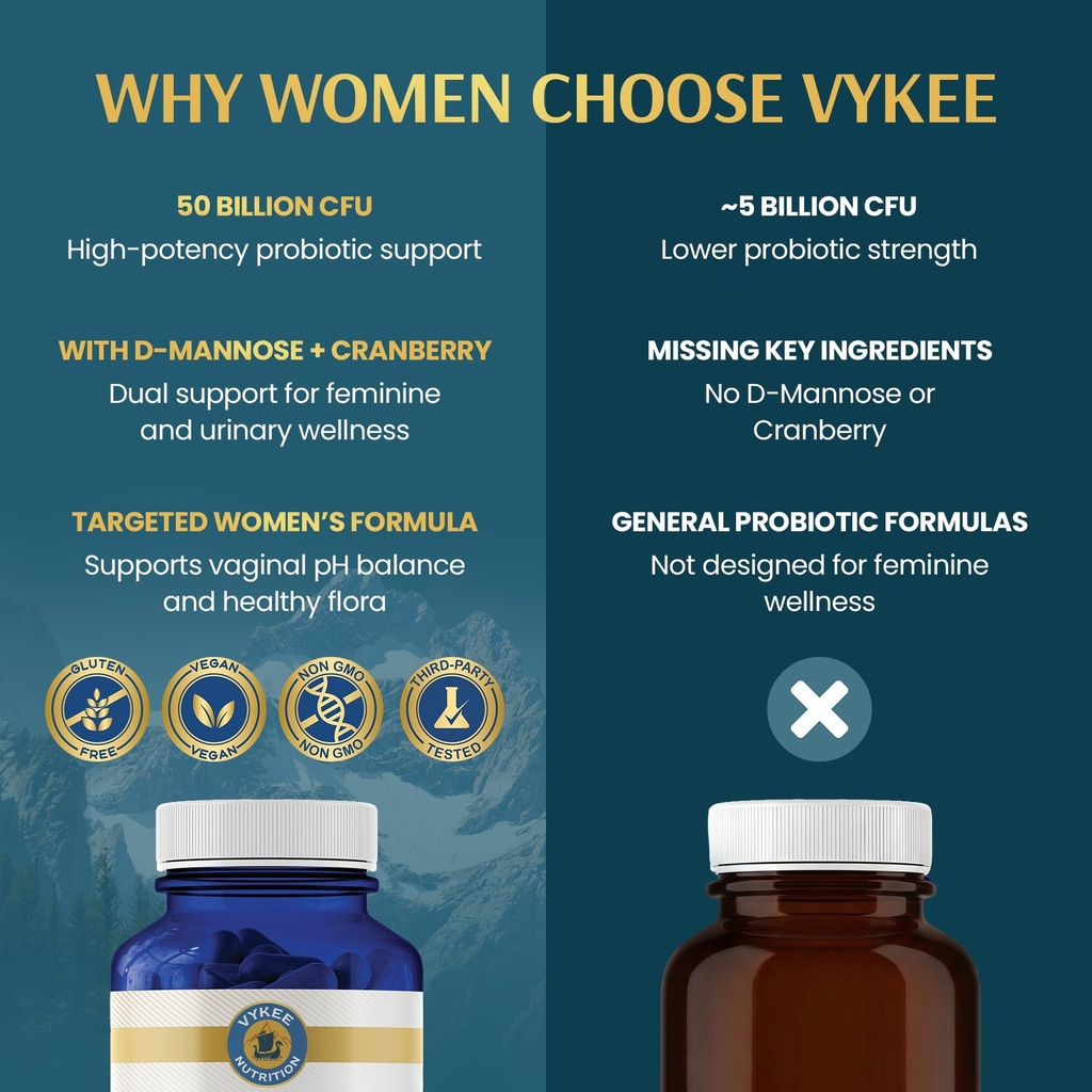 vykee-nutrition-vaginal-probiotics-capsu-4.jpg