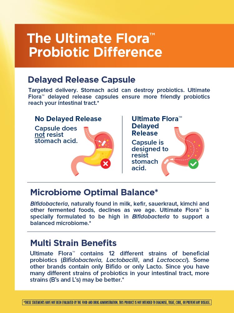 renew-life-everyday-probiotic-capsules-d-3.jpg