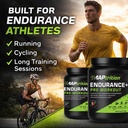 endurance-caffeine-free-pre-workout-endu-2.jpg