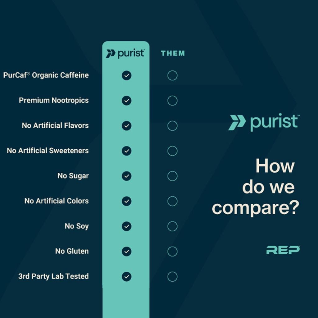 purist-pre-workout-powder-citrulline-bet-3.jpg