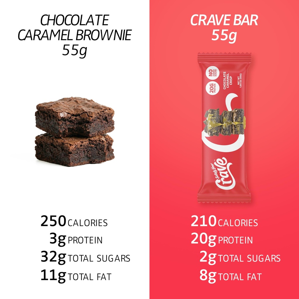 satisfy-your-crave-protein-bars-high-pro-6.jpg
