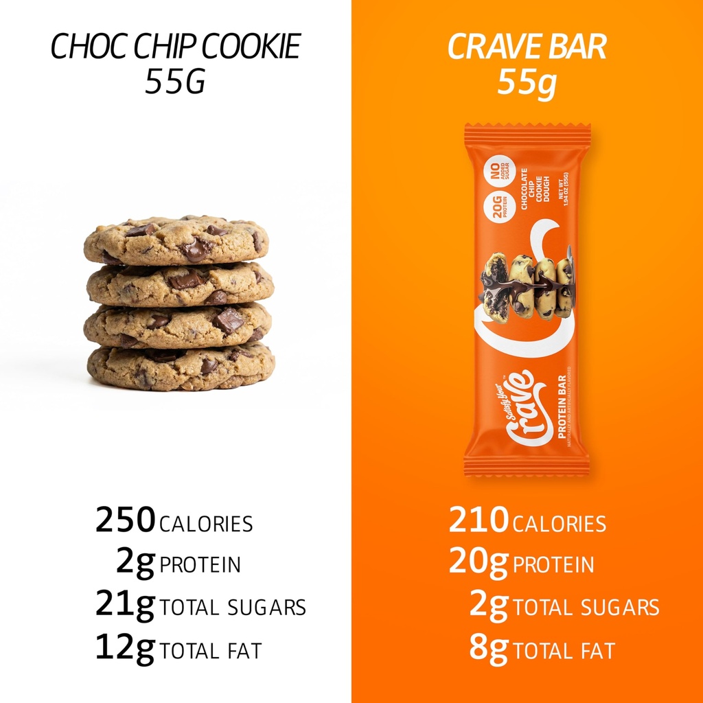 satisfy-your-crave-protein-bars-high-pro-6.jpg