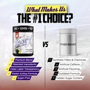 old-school-labs-blast-x-advanced-pre-wor-5.jpg