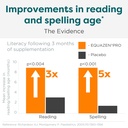 equazen-pro-fish-oil-for-kids-clinically-5.jpg