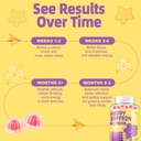 saffron-gummies-for-kids-focus-supplemen-4.jpg