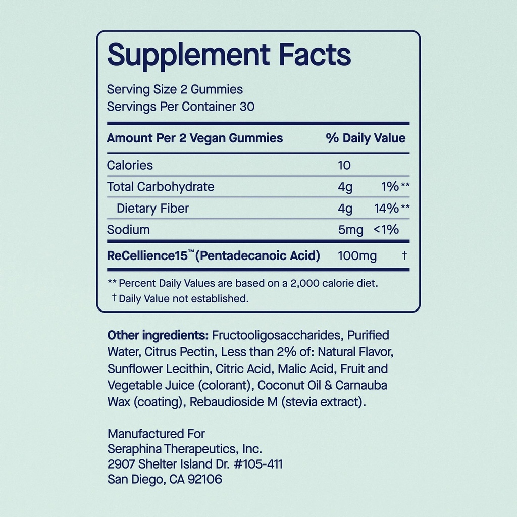 fatty15-c15-0-pentadecanoic-acid-healthy-5.jpg