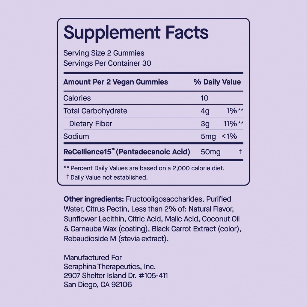 fatty15-c15-0-pentadecanoic-acid-gummies-6.jpg