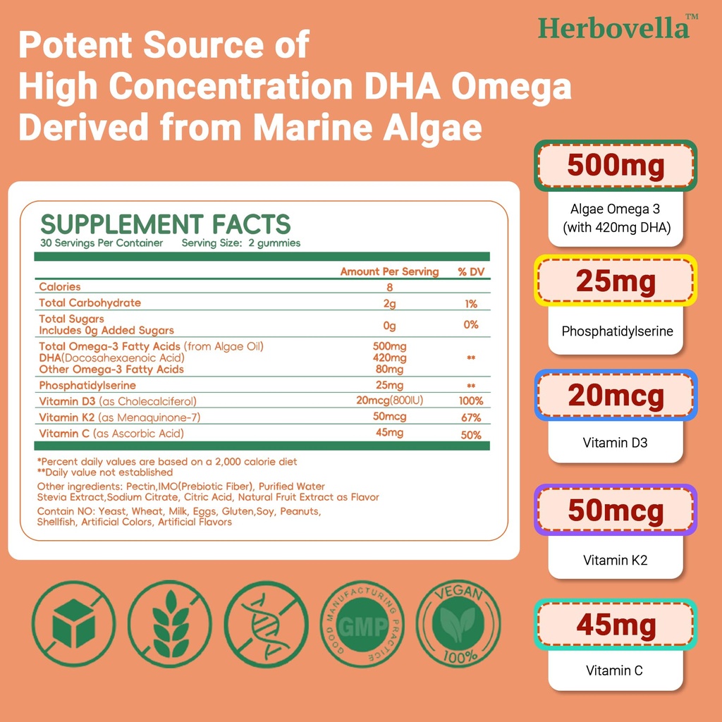 algae-omega-3-gummies-for-kids-500mg-wit-2.jpg