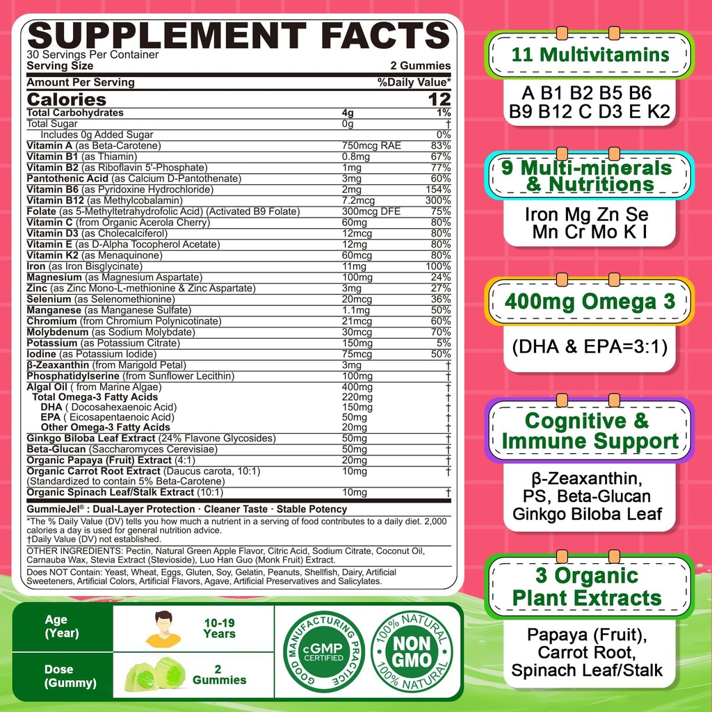 nextdia-multivitamin-filled-gummies-with-2.jpg