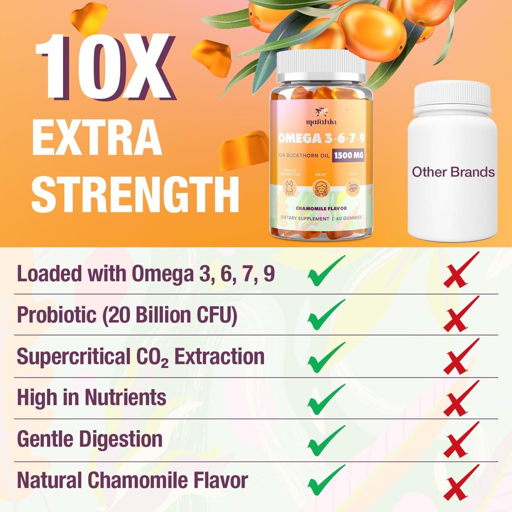 omega-3-6-7-9-gummies-for-women-omega-3--5.jpg