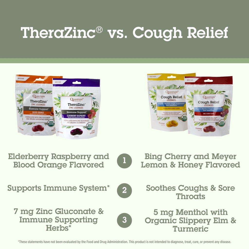 quantum-health-therazinc-organic-zinc-lo-6.jpg