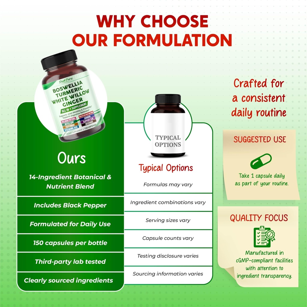 all-in-1-boswellia-turmeric-white-willow-6.jpg