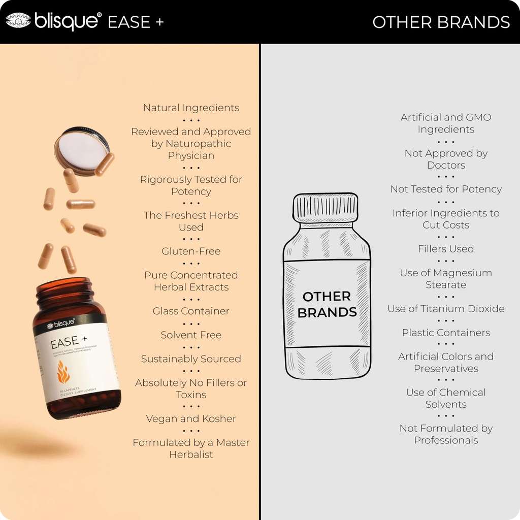 blisque-natural-inflammation-health-supp-5.jpg