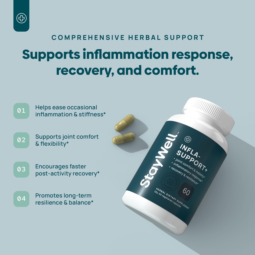 stay-well-naturals-infla-support-plus-75-3.jpg