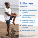 patient-one-enflamen-supplement-to-suppo-4.jpg