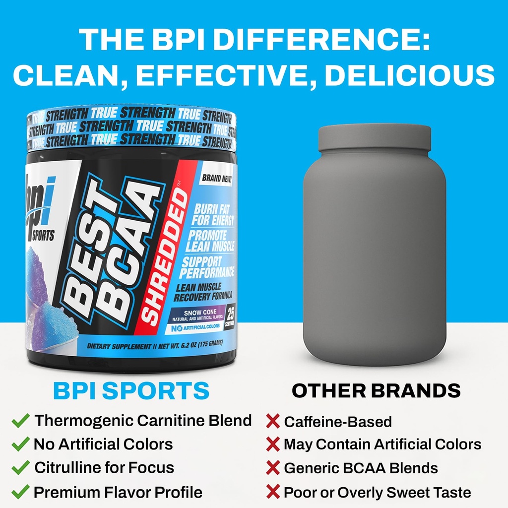 bpi-sports-best-bcaa-shredded-caffeine-f-5.jpg