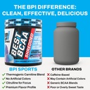 bpi-sports-best-bcaa-shredded-caffeine-f-5.jpg