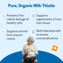 pet-wellbeing-milk-thistle-for-cats-orga-2.jpg