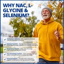 canprev-nac-120-vcaps-4.jpg