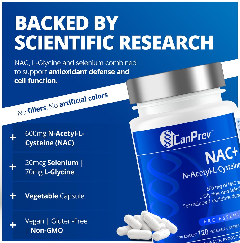 canprev-nac-120-vcaps-5.jpg
