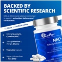 canprev-nac-120-vcaps-5.jpg