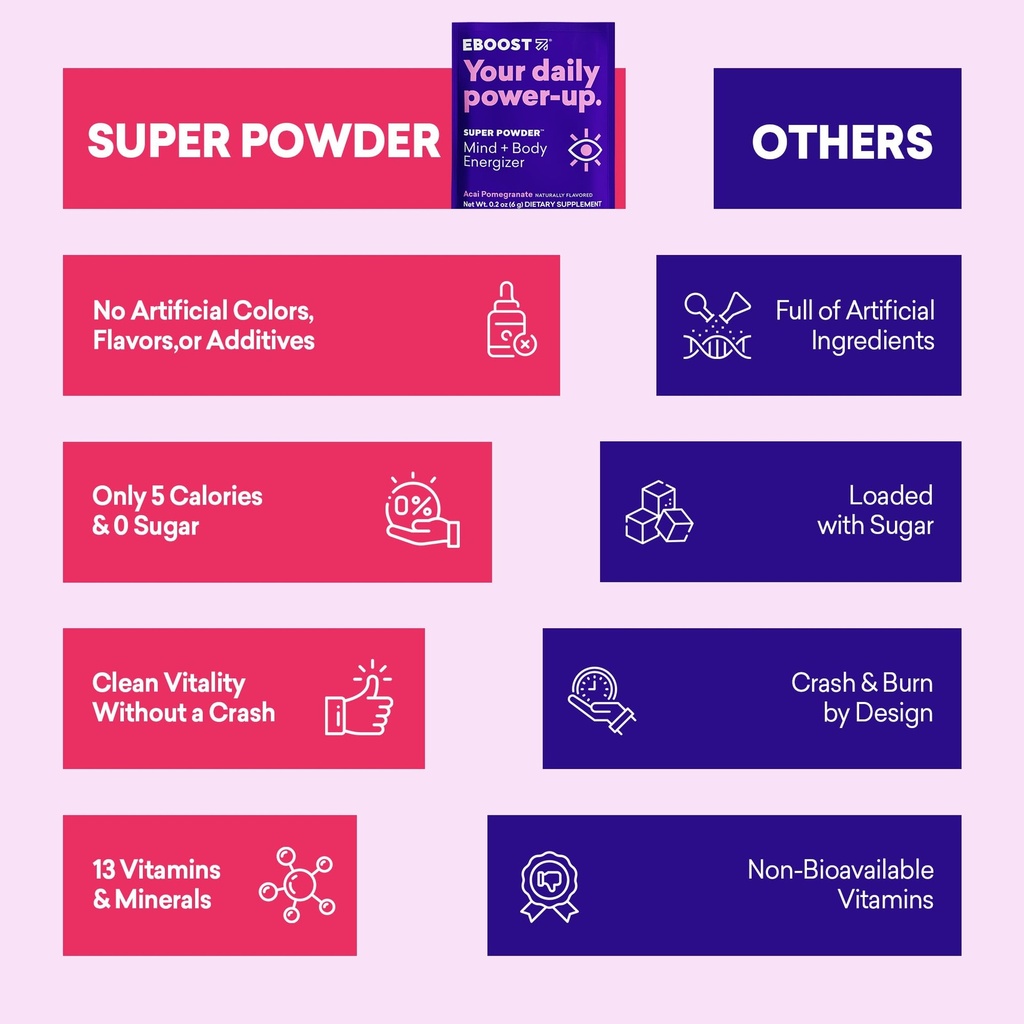 eboost-super-powder-drink-mix-acai-pomeg-6.jpg