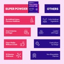 eboost-super-powder-drink-mix-acai-pomeg-6.jpg