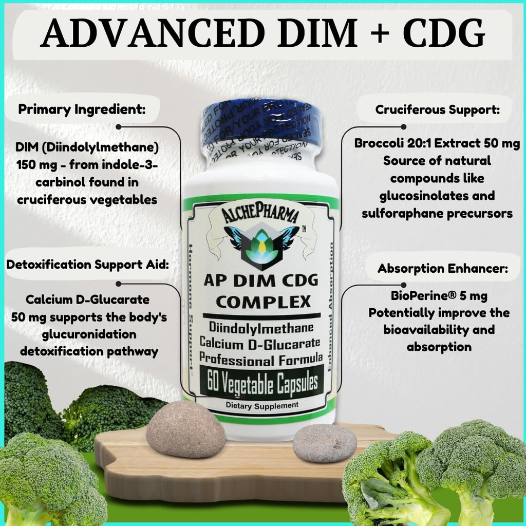 dim-cdg-complex-professional-diindolylme-2.jpg
