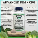 dim-cdg-complex-professional-diindolylme-2.jpg