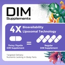 liposomal-dim-400-mg-hormone-balance-est-5.jpg
