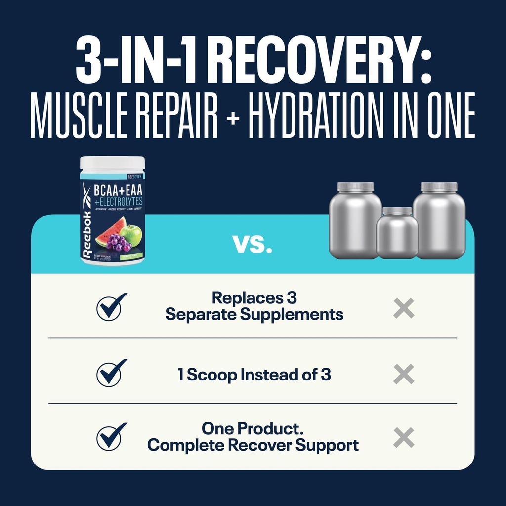 reebok-reecover-amino-acids-electrolytes-3.jpg