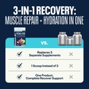 reebok-reecover-amino-acids-electrolytes-3.jpg