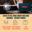 burnbox-3-day-fasting-kit-4x-intermitten-2.jpg