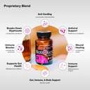 biotiquest-sugar-shift-probiotic-helps-d-3.jpg