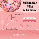 legendairy-milk-sugar-babe-combat-cravin-4.jpg