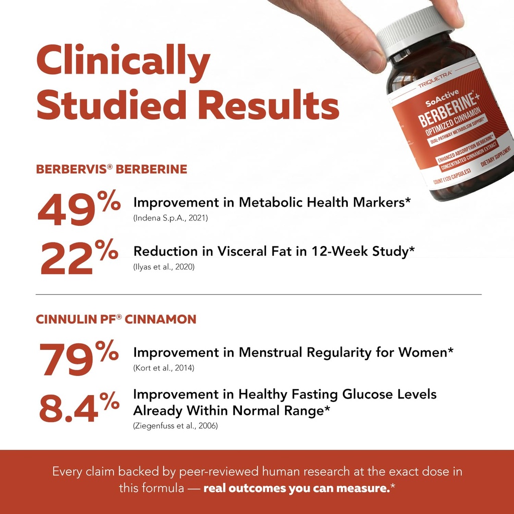 soactive-berberine-optimized-cinnamon-55-4.jpg