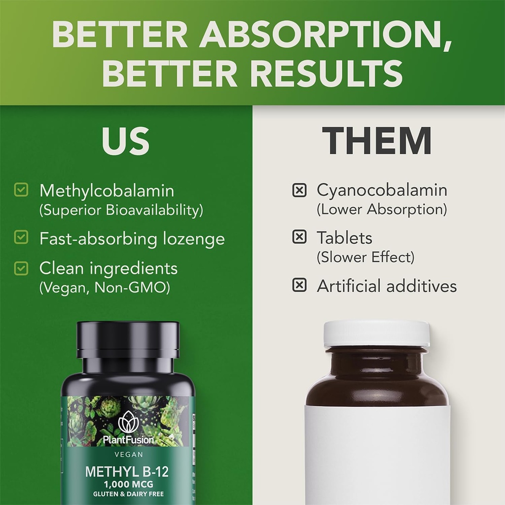 plantfusion-vegan-b12-methyl-1000-mcg-su-5.jpg