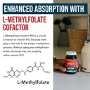 bioactive-vitamin-b12-1000-mcg-contains--4.jpg