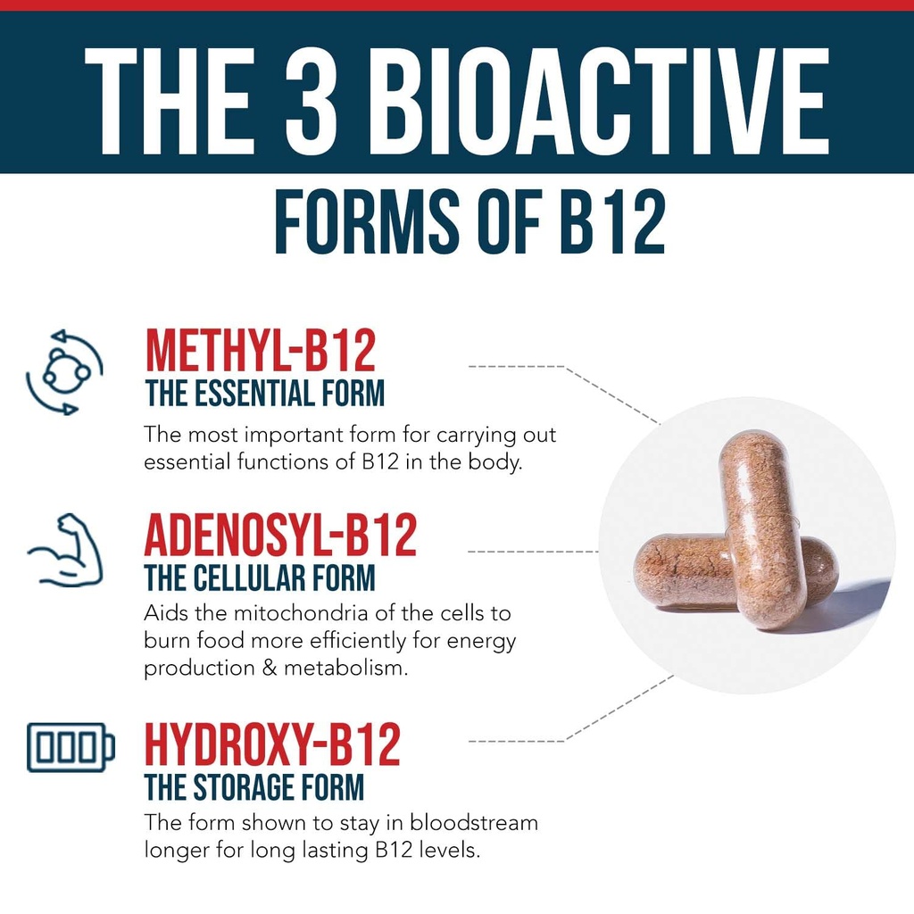 bioactive-vitamin-b12-1000-mcg-contains--3.jpg