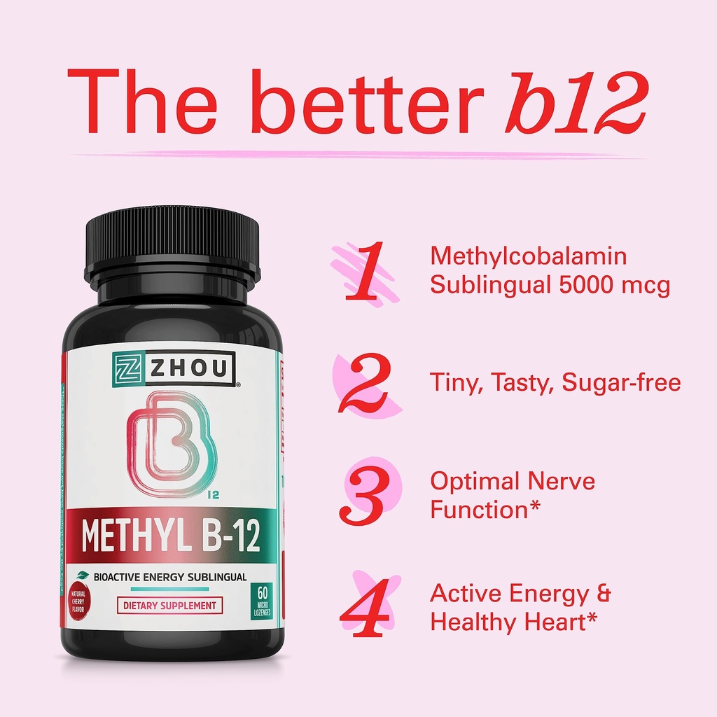 zhou-methyl-b12-methyl-b-12-supplement-f-3.jpg