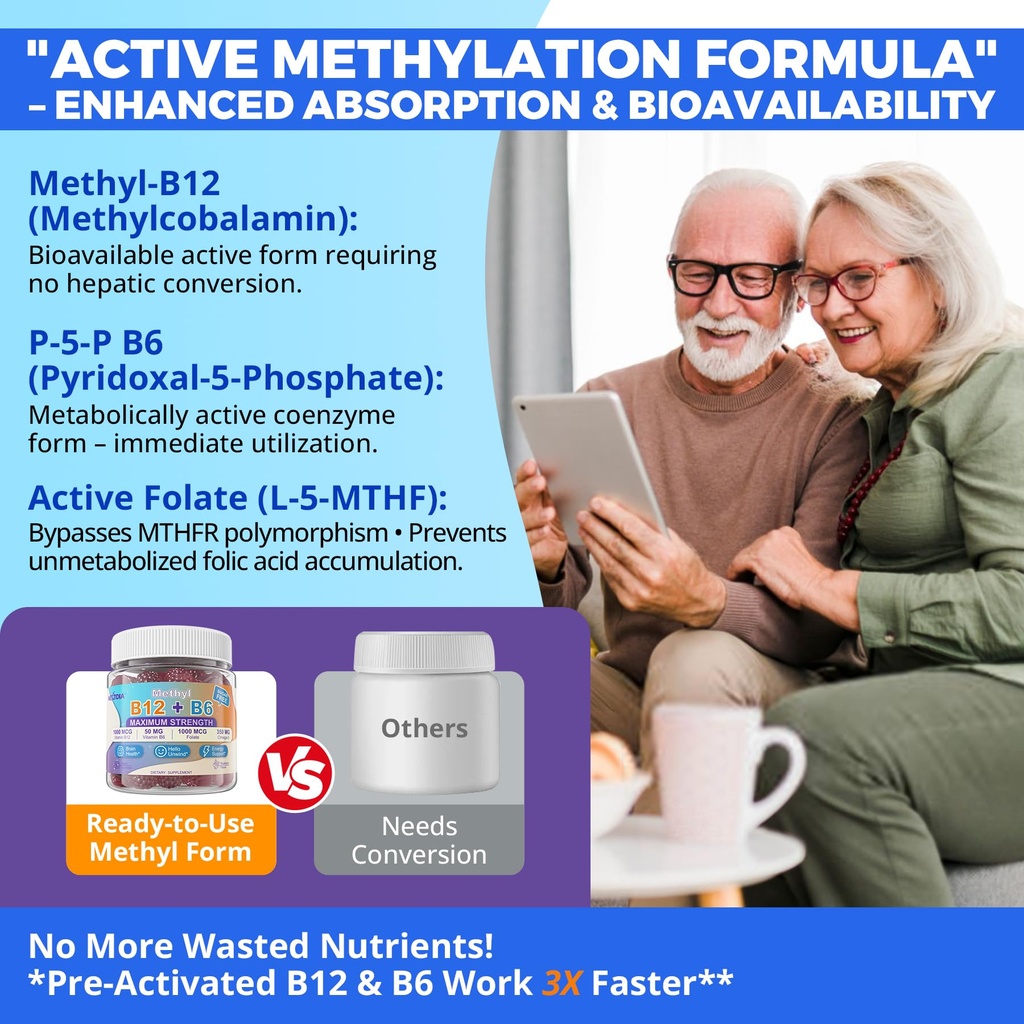vitamins-b12-b6-gummies-boost-energy-w-m-4.jpg