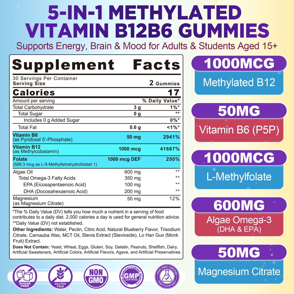 vitamins-b12-b6-gummies-boost-energy-w-m-2.jpg
