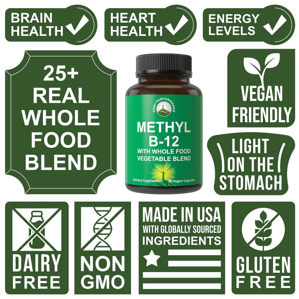 methyl-b12-vitamin-whole-food-blend-of-2-3.jpg