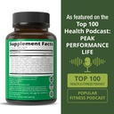 methyl-b12-vitamin-whole-food-blend-of-2-6.jpg