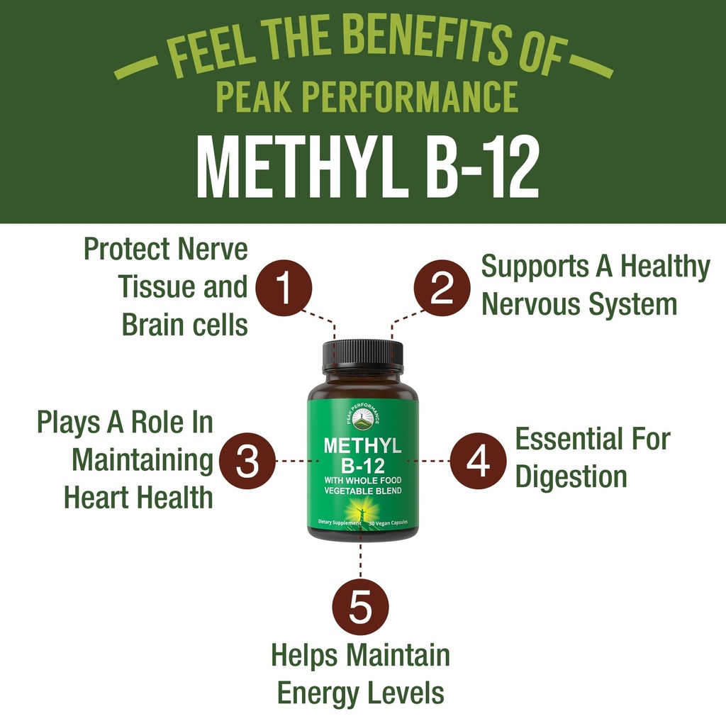 methyl-b12-vitamin-whole-food-blend-of-2-2.jpg