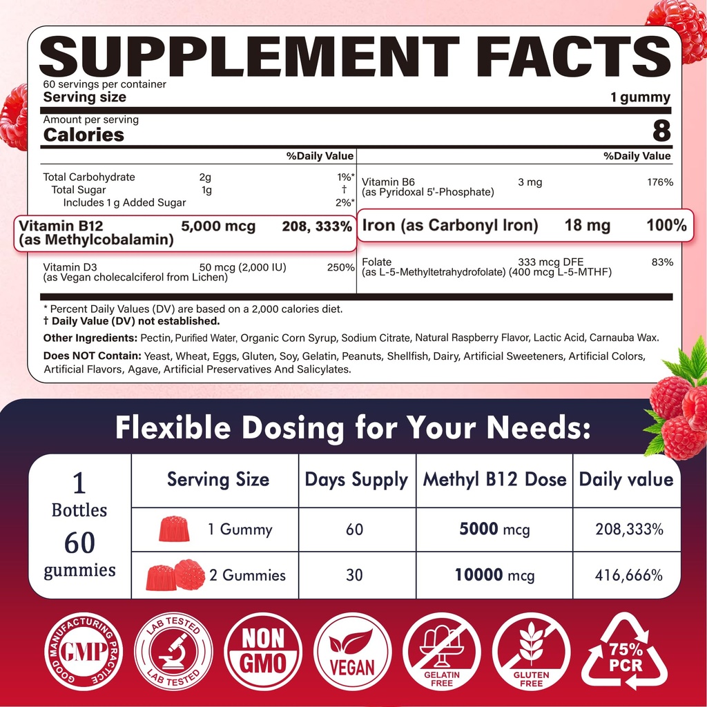 methylated-b12-gummies-5000mcg-10000mcg--2.jpg