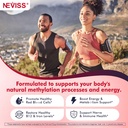 methylated-b12-gummies-5000mcg-10000mcg--4.jpg